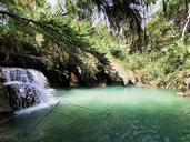 Kuang Si Wasserfall Pool